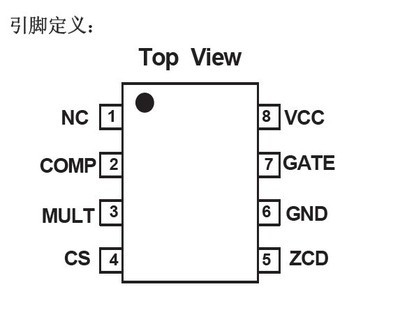 FT825 高PF值、PSR與隔離型LED驅動IC，滿足嚴苛CE認證要求